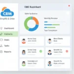 CRM Software
